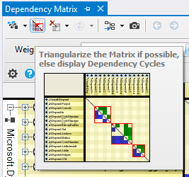 triangularize button in the ndepend dependency structure matrix dsm