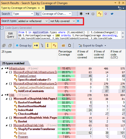 ndepend search code coverage ratio within the code delta since the baseline with code query generation