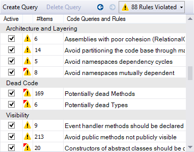 NDepend Code Rules Exploration