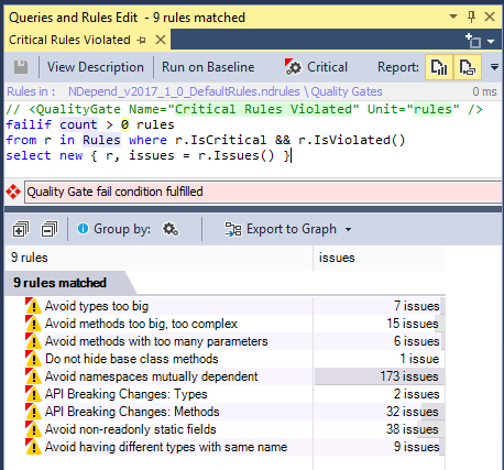 ndepend cqlinq csharp linq quality gate critical code rule 