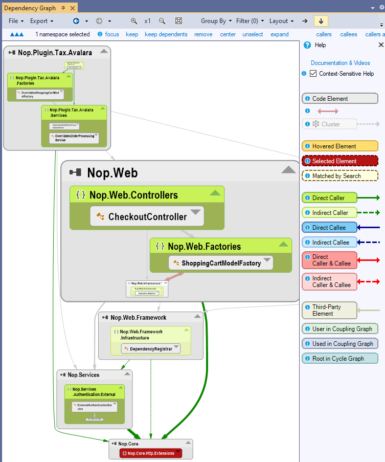 call graph obtained from an indirect dependency code query