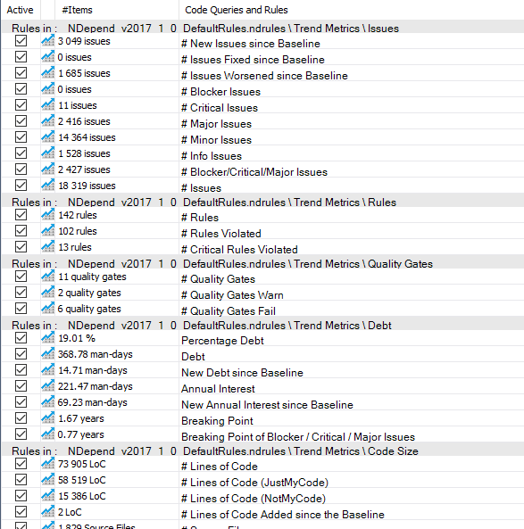 ndepend trend metrics results