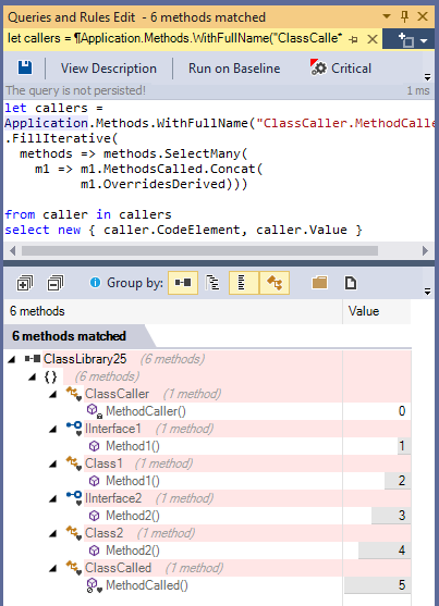 call chain with abstract method