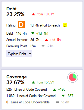 Dashboard Technical Debt and Code Coverage Sections