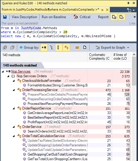 Code Query to Match Most Complex Methods