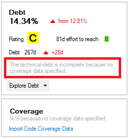 Debt incompete because no coverage data specified