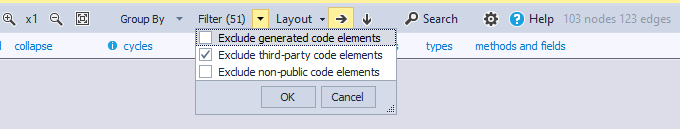 NDepend Dependency Graph Filters