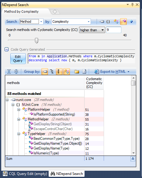 ndepend search methods by complexity with code query generation