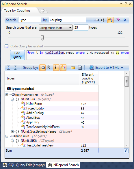 ndepend explore classes coupling with code query generation