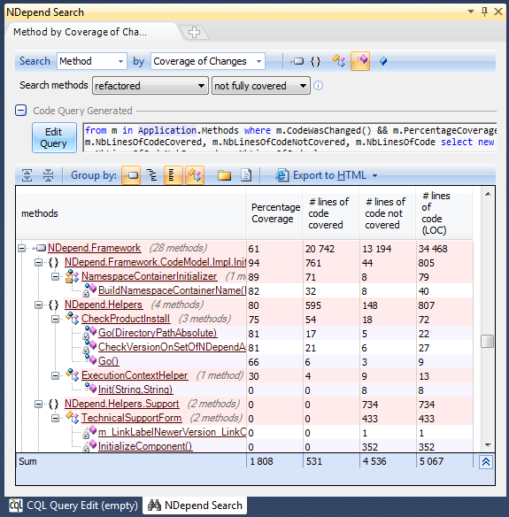 ndepend search code coverage ratio within the code delta since the baseline with code query generation