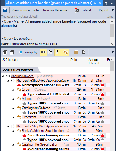 New Issues Since Baseline Grouped per Code Elements