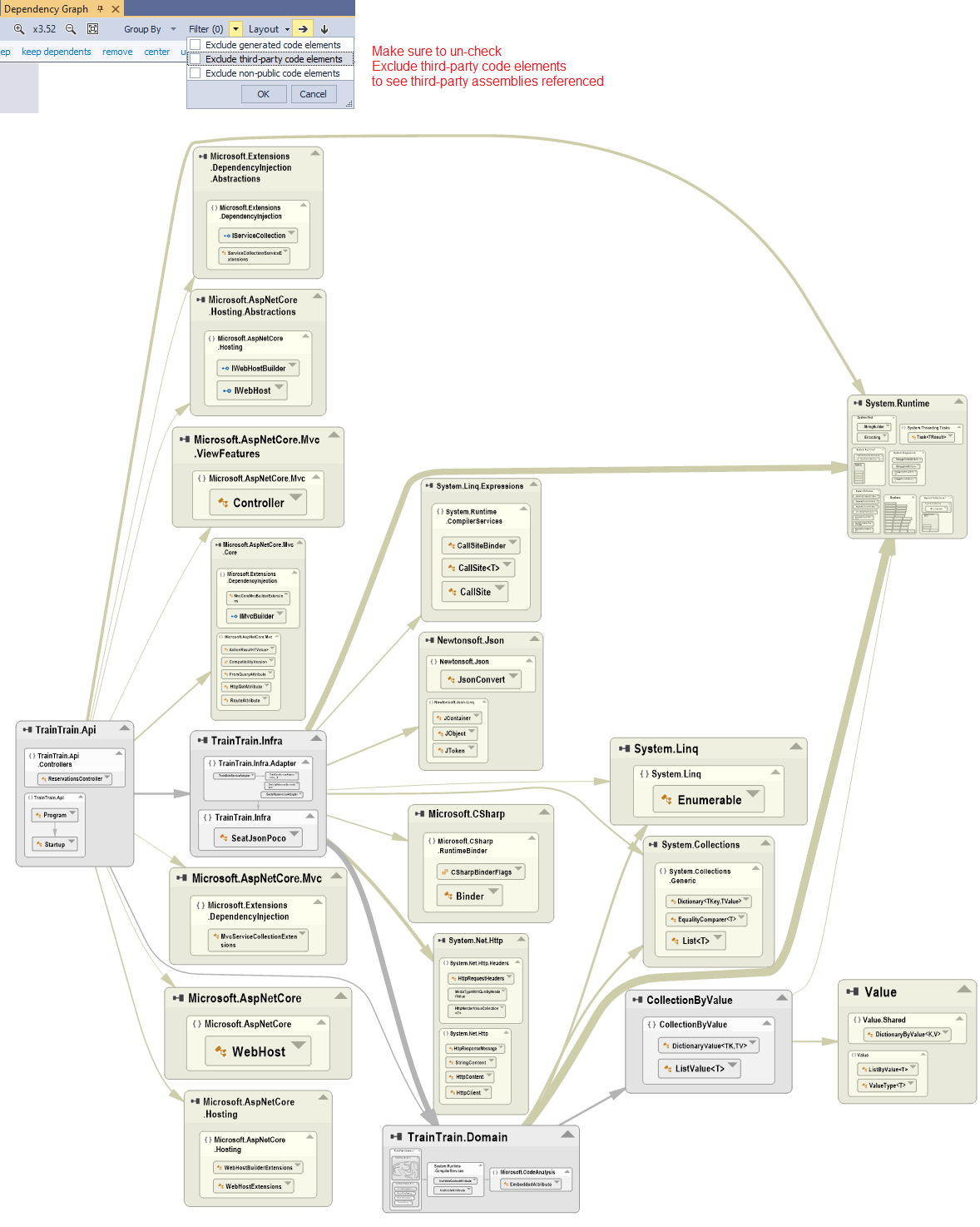 .NET 9.0 Code Dependency Graph