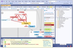 Browsing the code structure through fast and smooth dependency graph