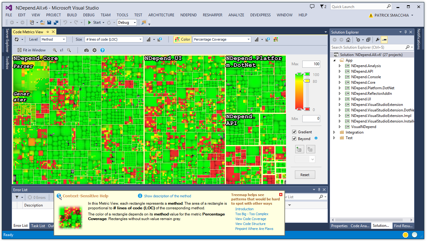 NDepend Code Coverage View