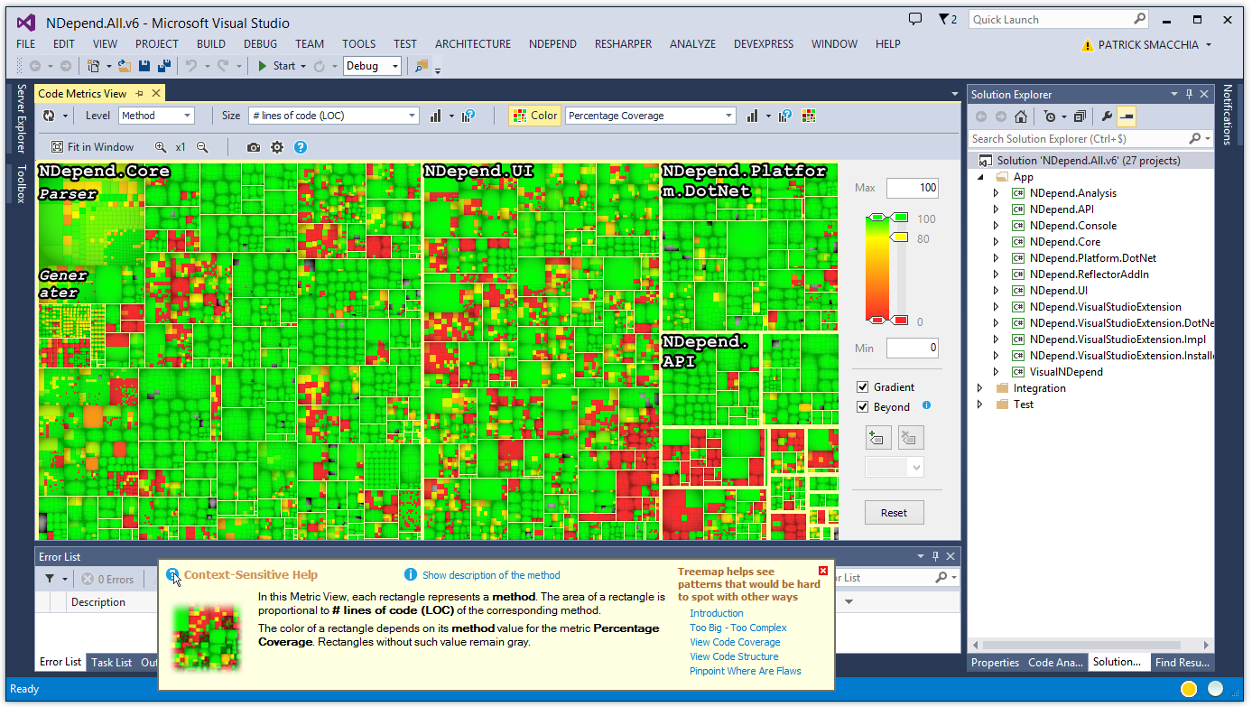 Visualization of overall Code Base Coverage by tests on the Metrics View