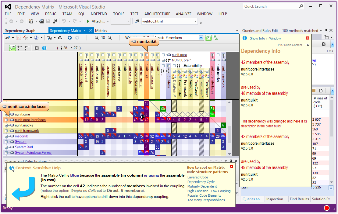 Using the Dependencies Structure Matrix to understand coupling between assemblies