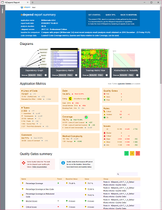 Details of the NDepend report