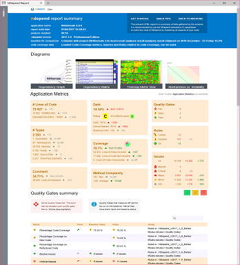 ndepend code quality report