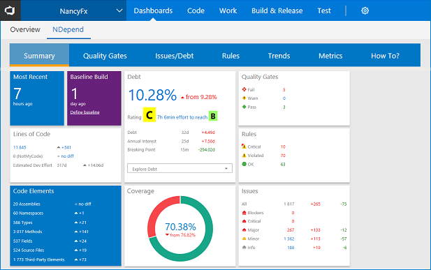 ndepend azure devops integration